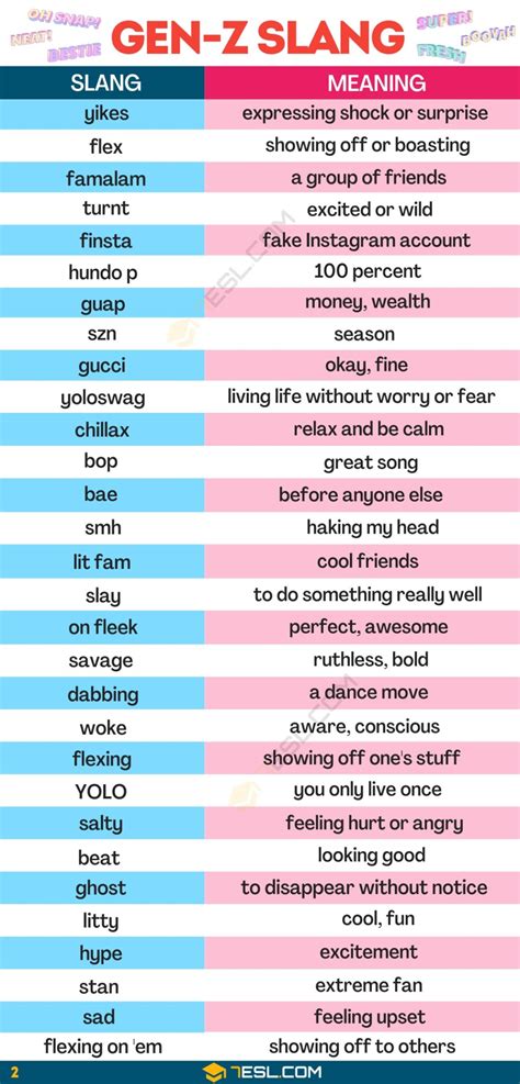 fizz meaning slang|slang for gen z.